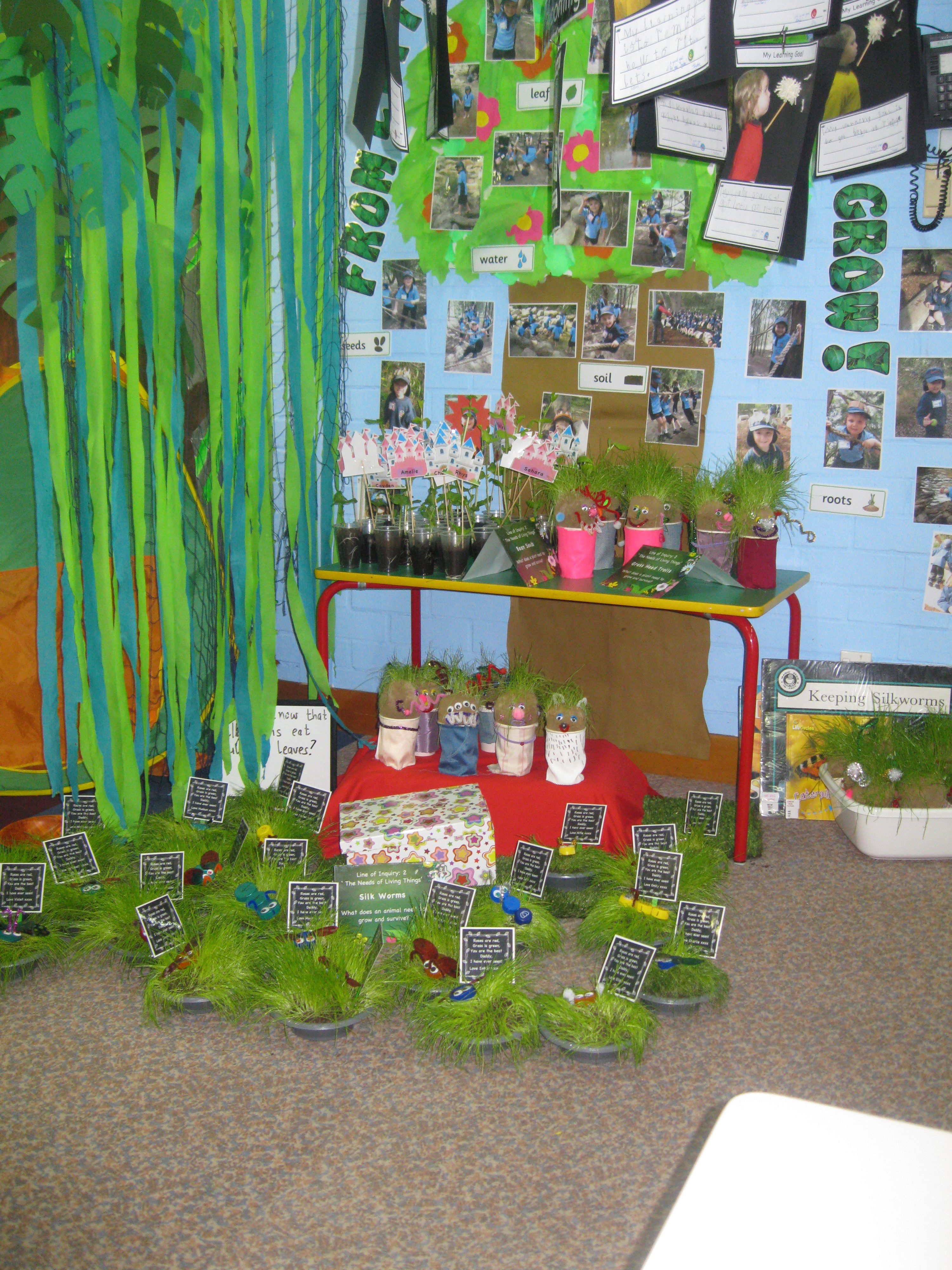 AISWA Early Childhood Local Study Tour – Responsiveness to Children | AISWA