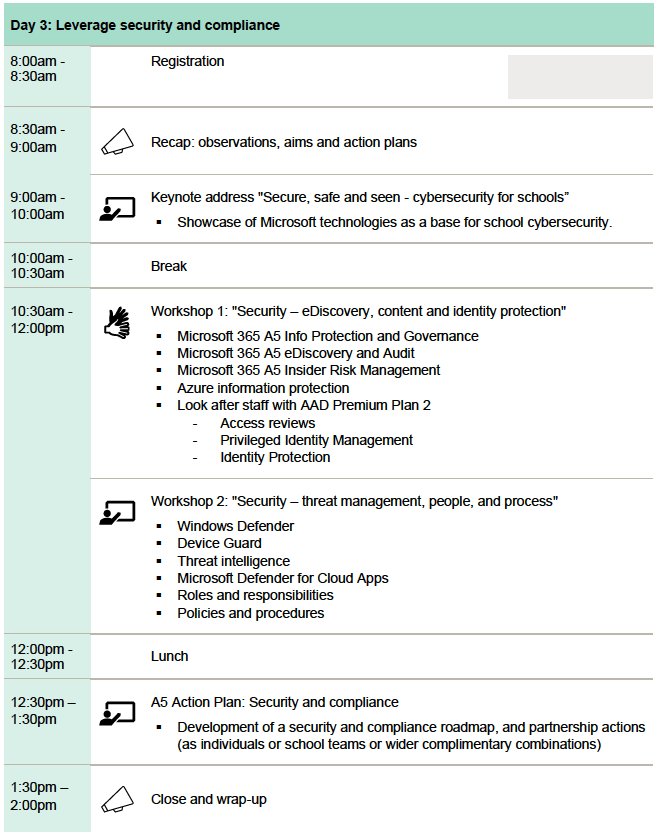 DAY 3 agenda Microsoft A5 event